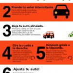 Cuáles son los mejores consejos para estacionar en Car Parking